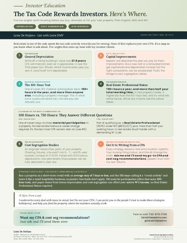 Preview of the one-page Tax Benefits Investor Guide